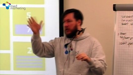 Продающая страница медицинской услуги. Как подтолкнуть пользователя приобрести услугу/товар.