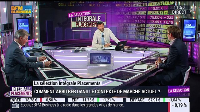 Sélection Intégrale Placements: Les publications d'entreprise peuvent-elles doper le secteur bancaire ? - 20/04