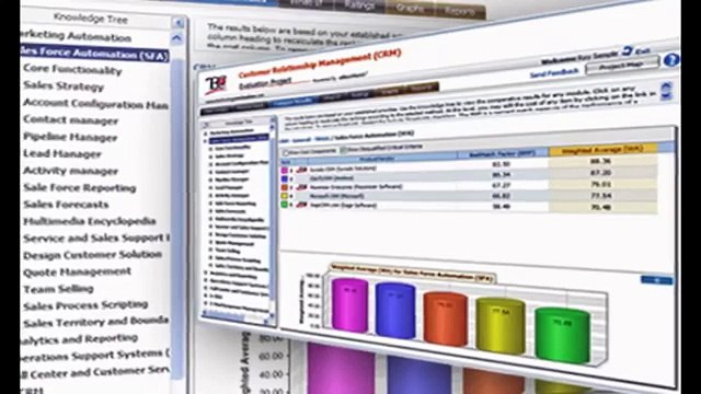 Customer Relationship online web based crm software Solutions management