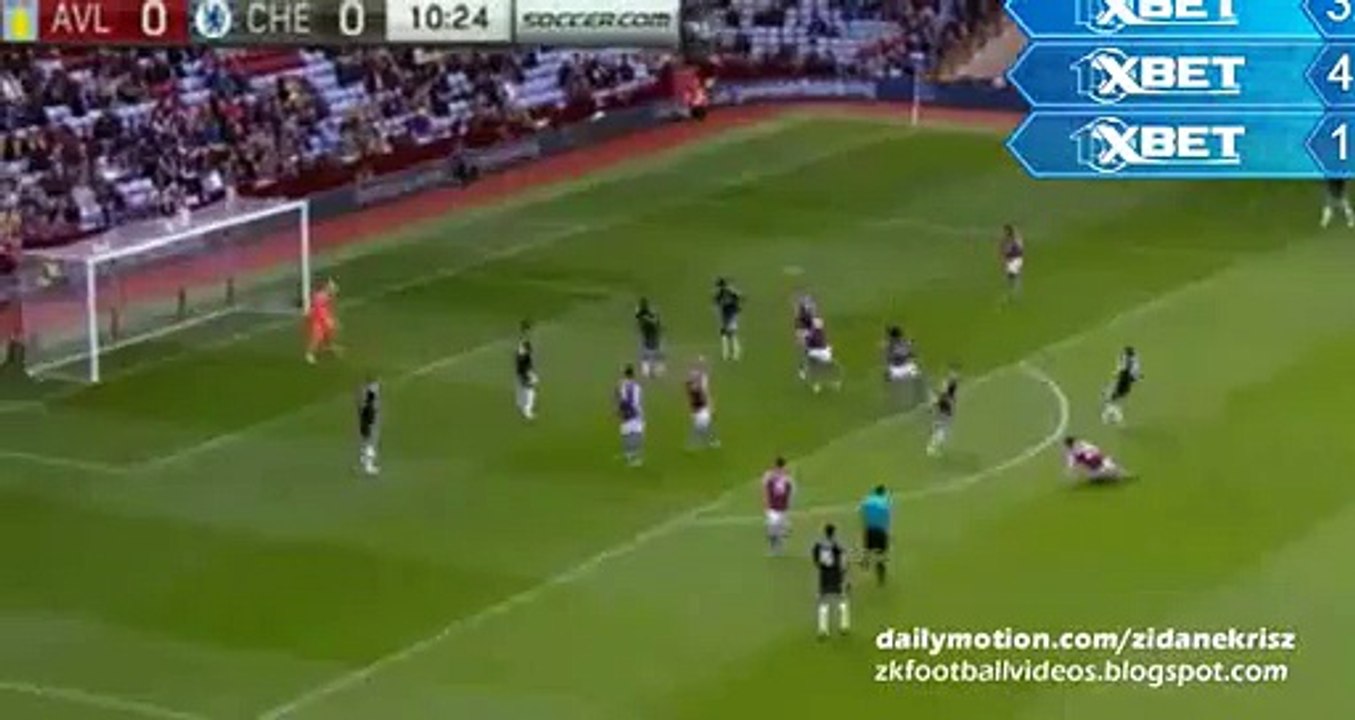 Chelsea 1st BIG Chance - Aston Villa 0-0 Chelsea 02-04-2016
