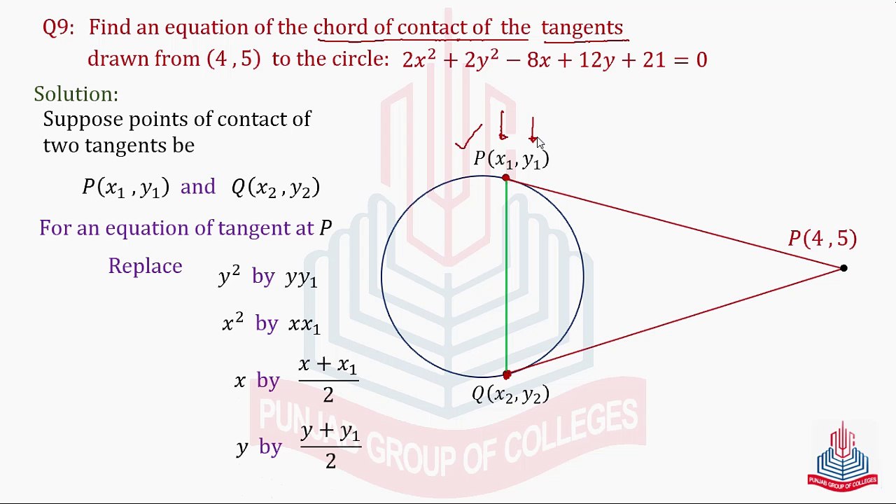 Question No.9