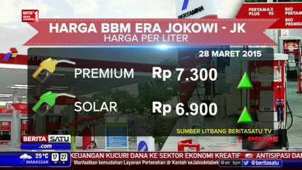 Daftar Harga BBM dan Listrik Era Jokowi