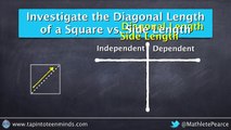 Exploring Relationships - Diagonal Length of a Square vs. Side Length