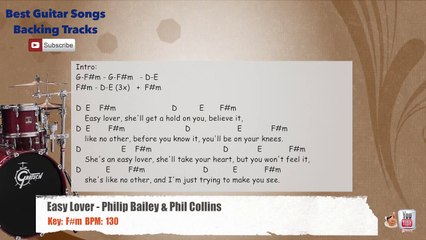 Easy Lover - Philip Bailey & Phil Collins Drums Backing Track with chords and lyrics