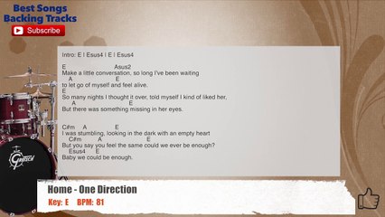 Home - One Direction Drums Backing Track with chords and lyrics