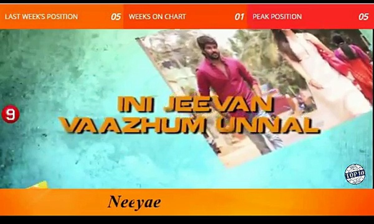 Top 10 Tamil Songs Of The Week  - April 3, 2016