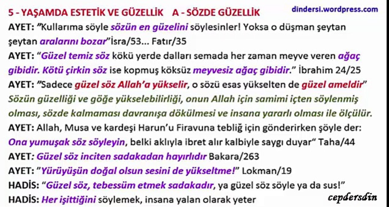 11.Sınıf 7.Ünite 2-İslam Sanat Estetik - Sesli anlatım - dindersi.wordpress