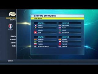 Así quedaron los grupos