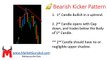 Bearish Kicker Strong Candlestick Pattern - Downloaded from youpak.com