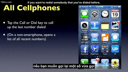 [TED Vietsub] David Pogue- 10 meo vat giup ban tiet kiem thoi gian