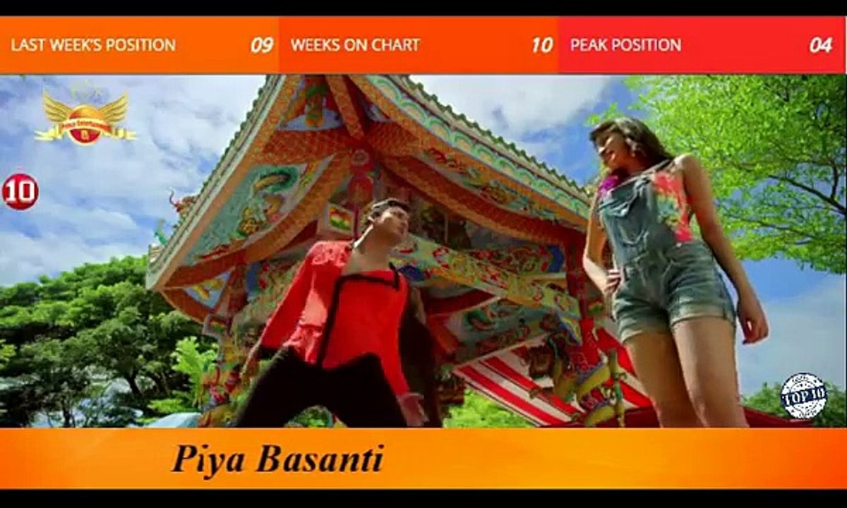 Top 10 Bangla Songs Of The Week  -  April 3, 2016