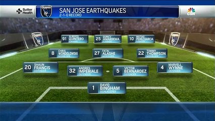 HIGHLIGHTS - San Jose Earthquakes vs. D.C. United - April 2, 2016
