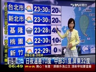 TVBS新聞台 游皓婷主播 2014/11/01 早安氣象