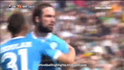 Udinese 3-1 Napoli serie A highlight