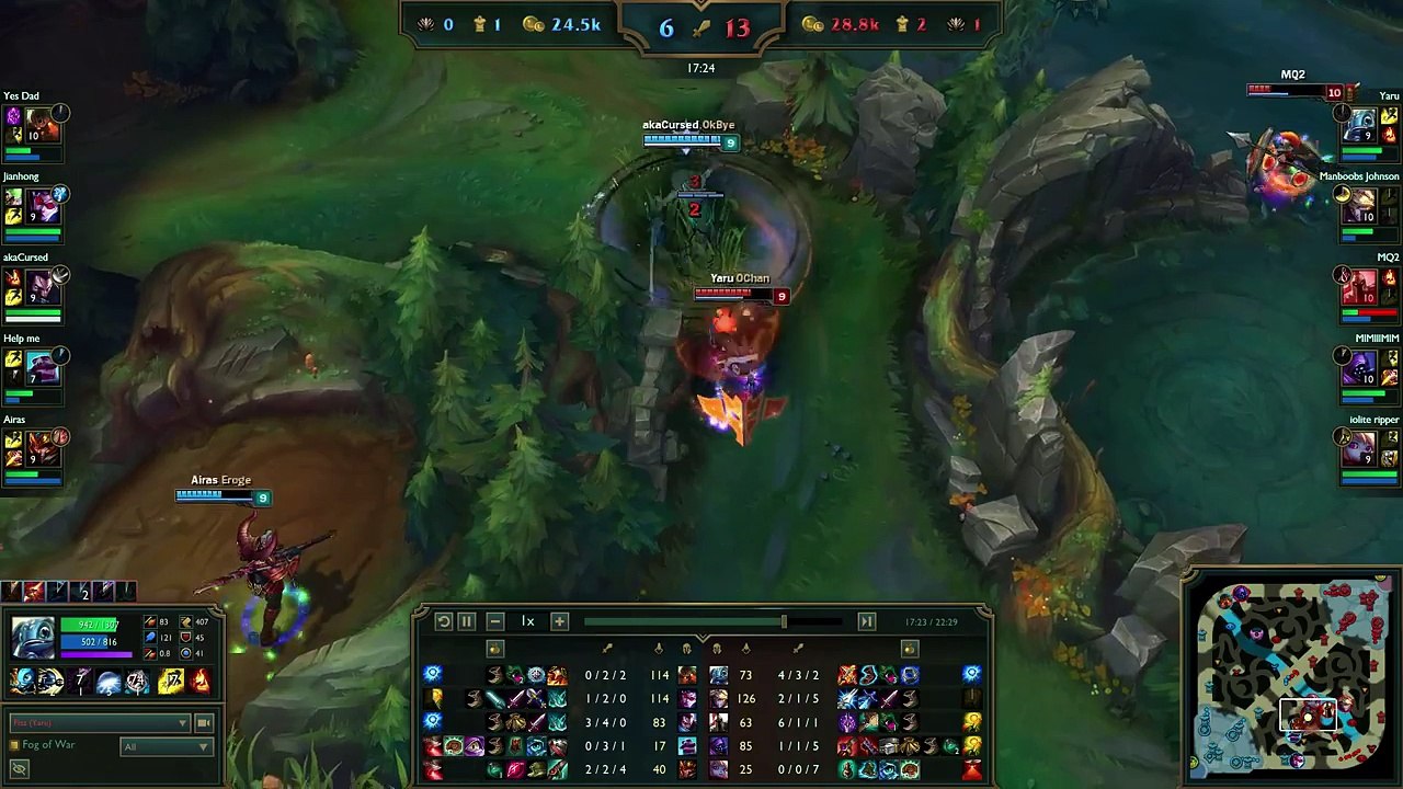 GG Pentakill Fizz