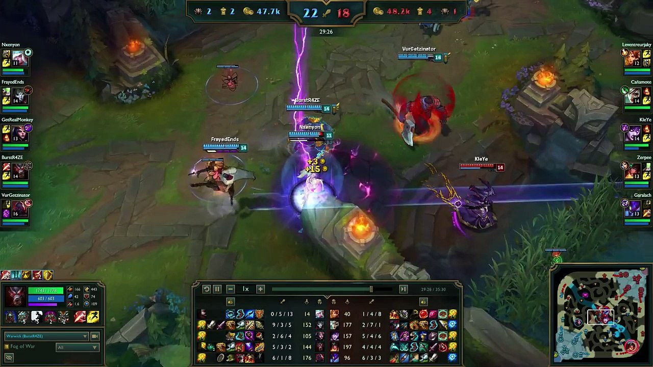 GG Pentakill Warwick