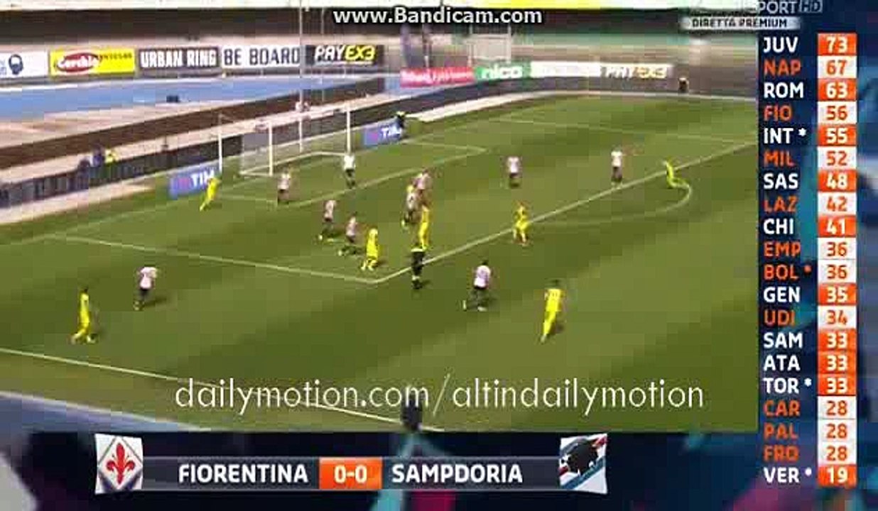 Stephan El Shaarawy Amazing Goal - Lazio 0-1 AS Roma - Serie A - 03.04.2016