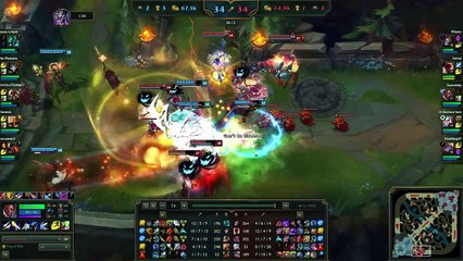 LOL Pentakill Lucian