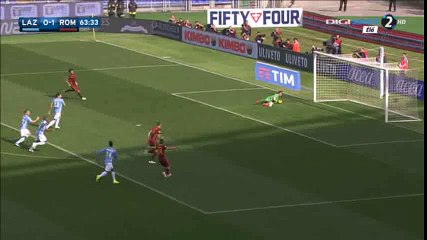 Edin Dzeko Goal HD - Lazio 0-2 AS Roma - 03-04-2016