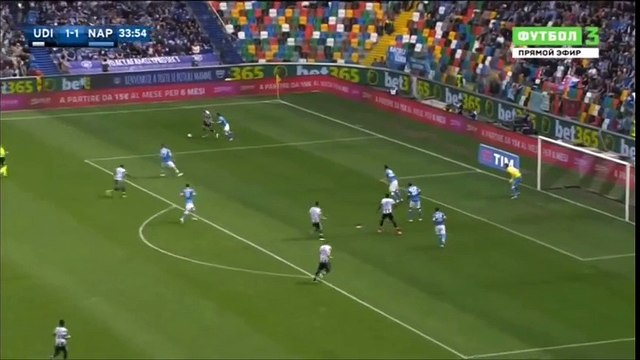 Udinese 3-1 SSC Napoli (Serie A 2015-2016) April 3, 2016 ALL GOALS HIGHLIGHTS