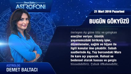 4 Nisan 2016 Pazartesi Bugün Gökyüzü
