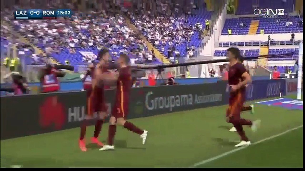 Lazio 1-4 Roma (Serie A 2015-2016) April 3, 2016 ALL GOALS HIGHLIGHTS