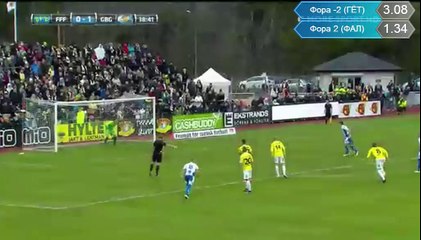 Mads Albaek Penalty Goal - 0-1 Falkenbergs FF vs IFK Gothenburg
