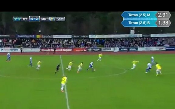 Tobias Hysen Goal - 0-2 Falkenbergs FF vs IFK Gothenburg