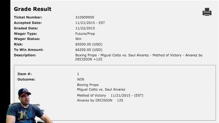 Canelo Alvarez Vs Miguel Cotto $6,250 BET!