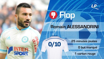 Bastia 2-1 OM : les Flops et les Flops