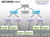 decision tree network diagram powerpoint templates pptx