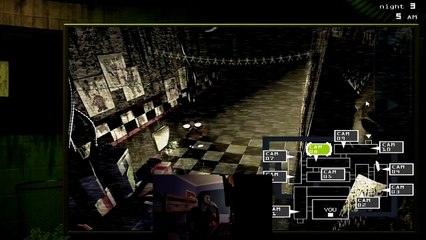 Five Nights At Freddy's 3 - "LETS DO THIS"