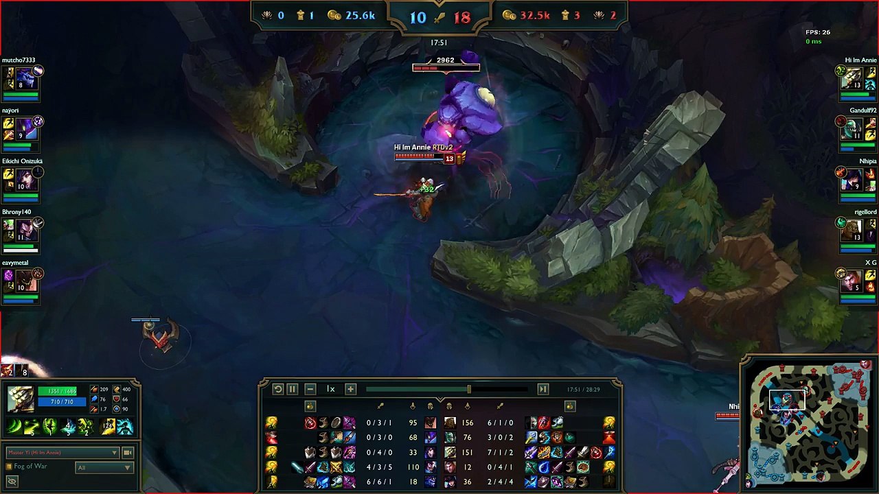 Just Yi Things [LoL]