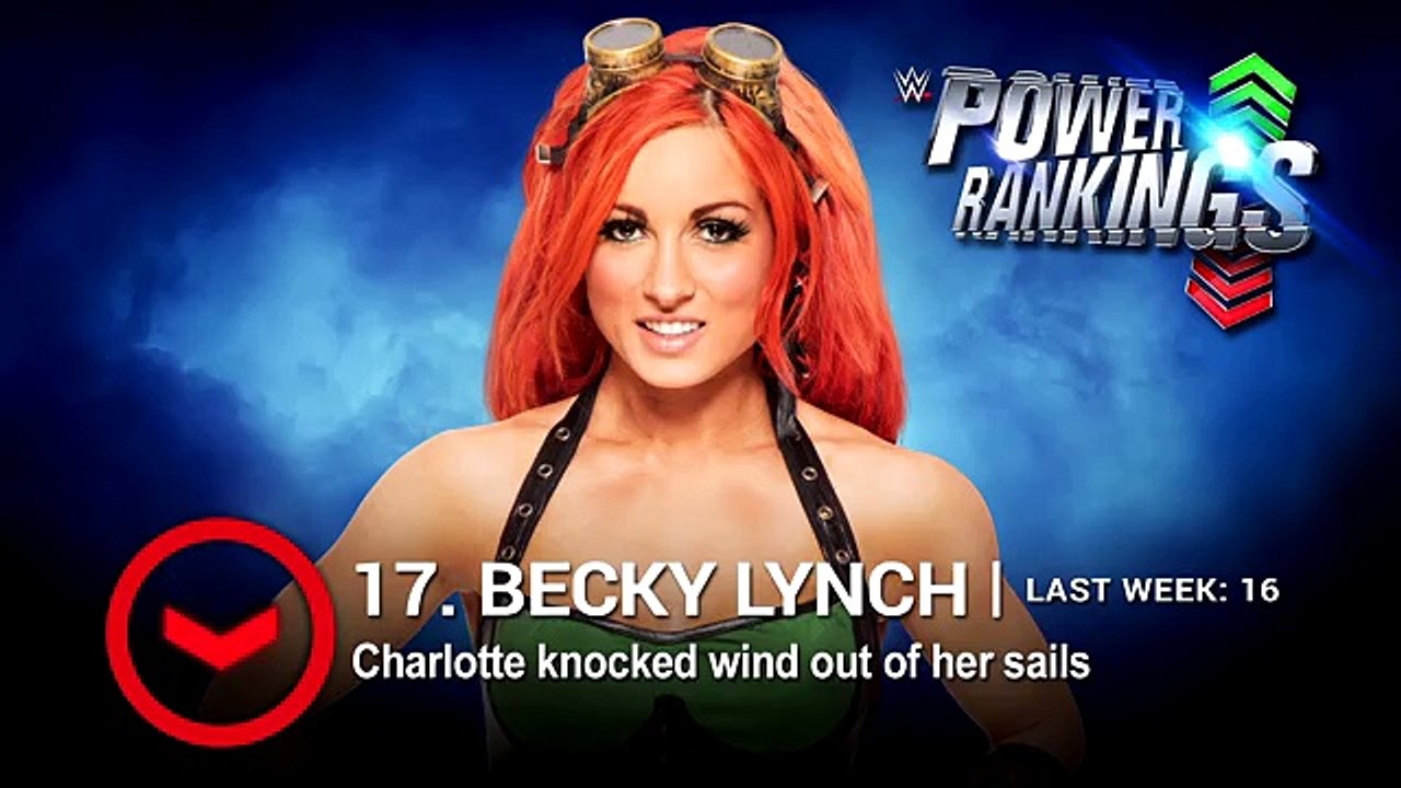 Will The Beast and The Deadman claim victory at WrestleMania_- WWE Power Ranking