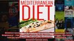 Read  Mediterranean Diet The Mediterranean Diet Cookbook for Beginners  The Best Recipes to  Full EBook