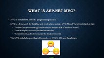 Bài 1 - Giới thiệu ASP.NET MVC và tạo ứng dụng ASP.NET MVC đầu tiên