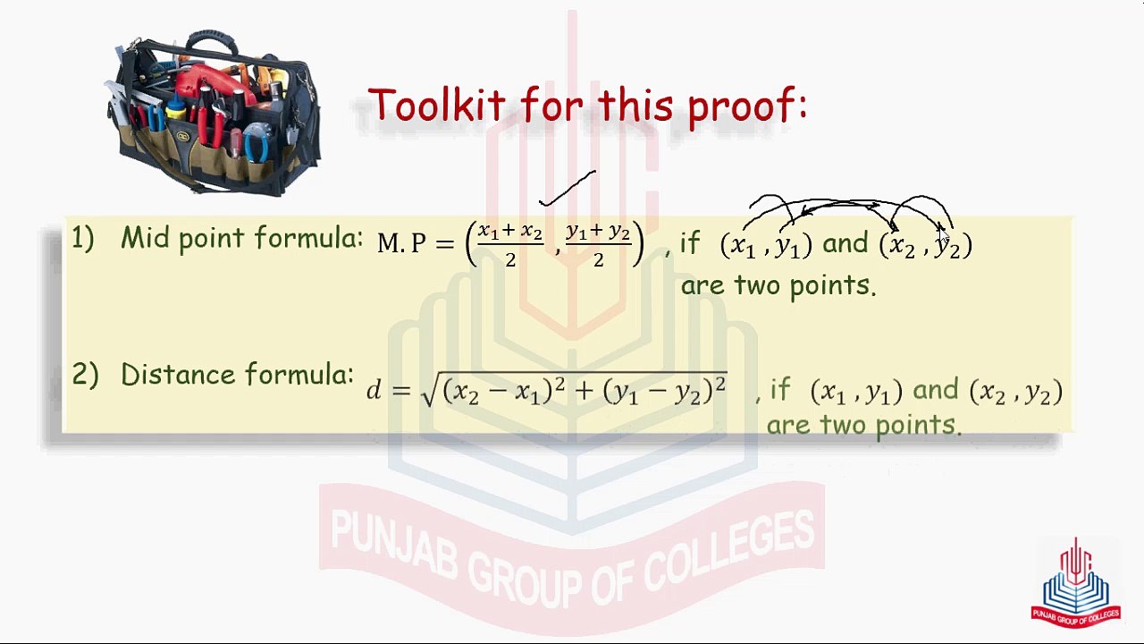 Question No.3