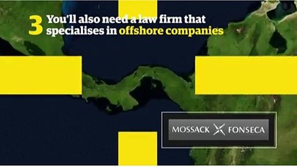 How Panama hides money - This video explains -
