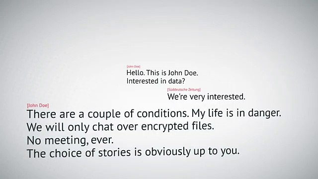 Panama Papers Leaks - 2.6 Terabytes of Data. Biggest Data Leak in History