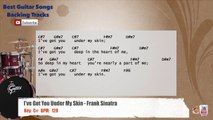 I've Got You Under My Skin - Frank Sinatra Drums Backing Track with chords and lyrics