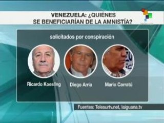 teleSUR Noticias 03-04-16_17:30
