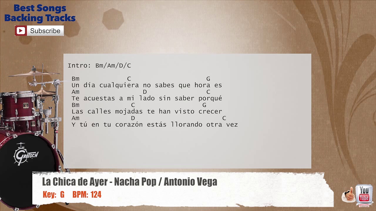 La Chica de Ayer - Nacha Pop Antonio Vega Drums Backing Track with chords a...