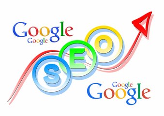 Seo Uyumlu Web Sitesi Nedir