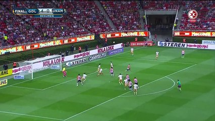 Resumen Chivas 4 - 0 Pumas  Jornada 12  Liga MX  3 Abril 16