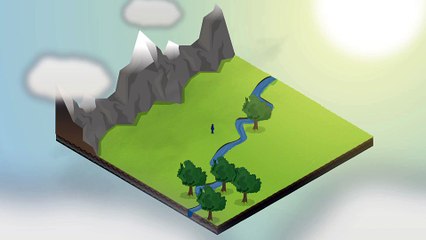 FUN MOOC : Dynamiques des paysages