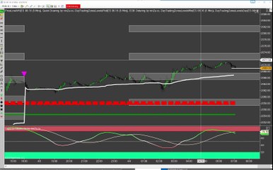 Emini S&P Trading: Pre-Market Quick Shot (04 Apr 2016)