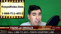 Baltimore Orioles vs. Minnesota Twins Free Pick Prediction MLB Baseball Odds Preview 4-4-2016