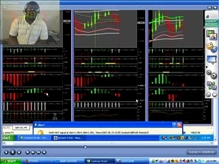 forex course trading and make money fast