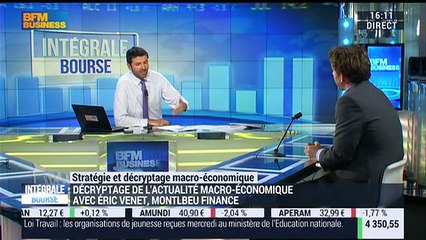 "L'économie mondiale ne va pas si mal par rapport au risque que l'on avait il y a un mois", Éric Venet - 04/04