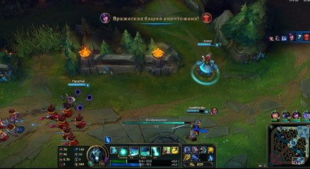 Завершение игры часть 3